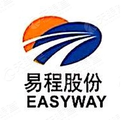 提供 浏览1390 高新企业 电话:0512-68757207 邮箱:xiayan@easyway