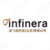 英飞朗科技(北京)有限公司