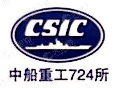 中船重工