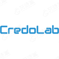 credolab