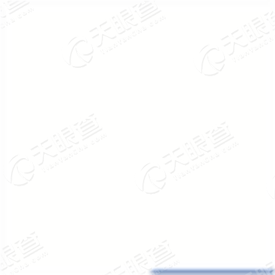 普信资产管理有限公司佳木斯分公司_【信用信