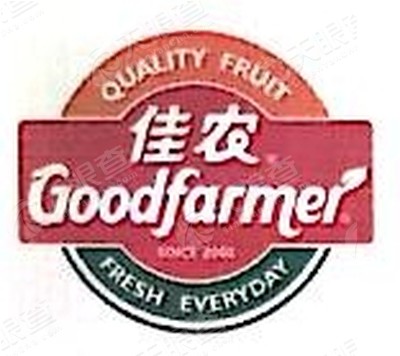 上海佳农香蕉实业有限公司_【信用信息_诉讼