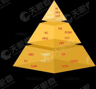 如何查400电话备案的企业信息呢的简单介绍
