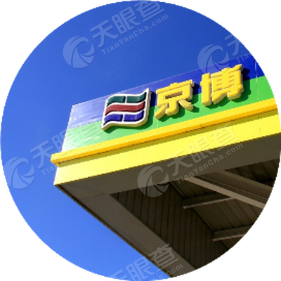 山东京博新能源控股发展有限公司_【信用信息