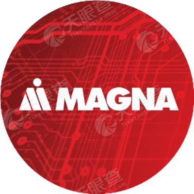 麦格纳