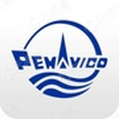 厦门外代报关行有限公司