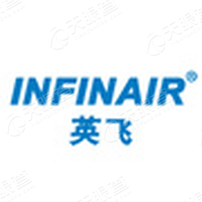 资质证书3 类型 不限 高新技术企业(1) 工业产飞